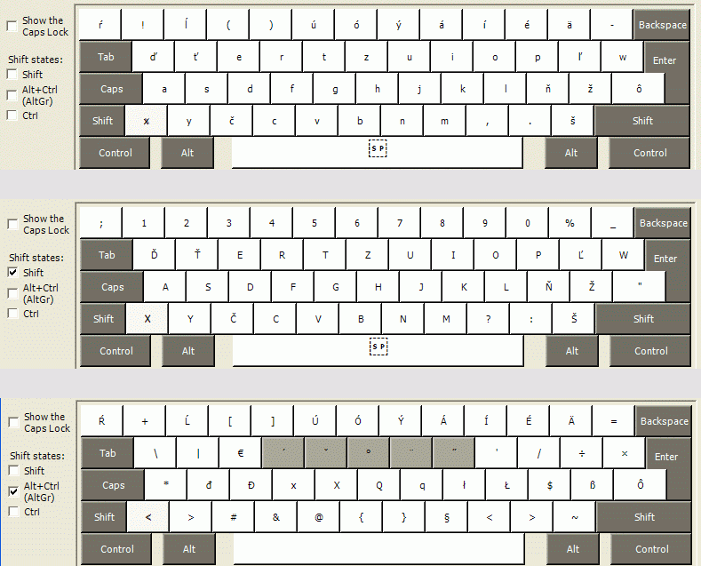 alternatívny návrh slovenskej klávesnice / alternative Slovak keyboard layout